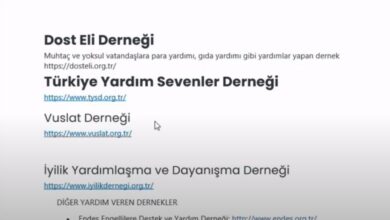 Para Yardımı Yapan Dernekler ve Kurumlar